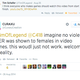 Image for article titled The Problem With 'The Casual Cruelty' Against Women in Video Games